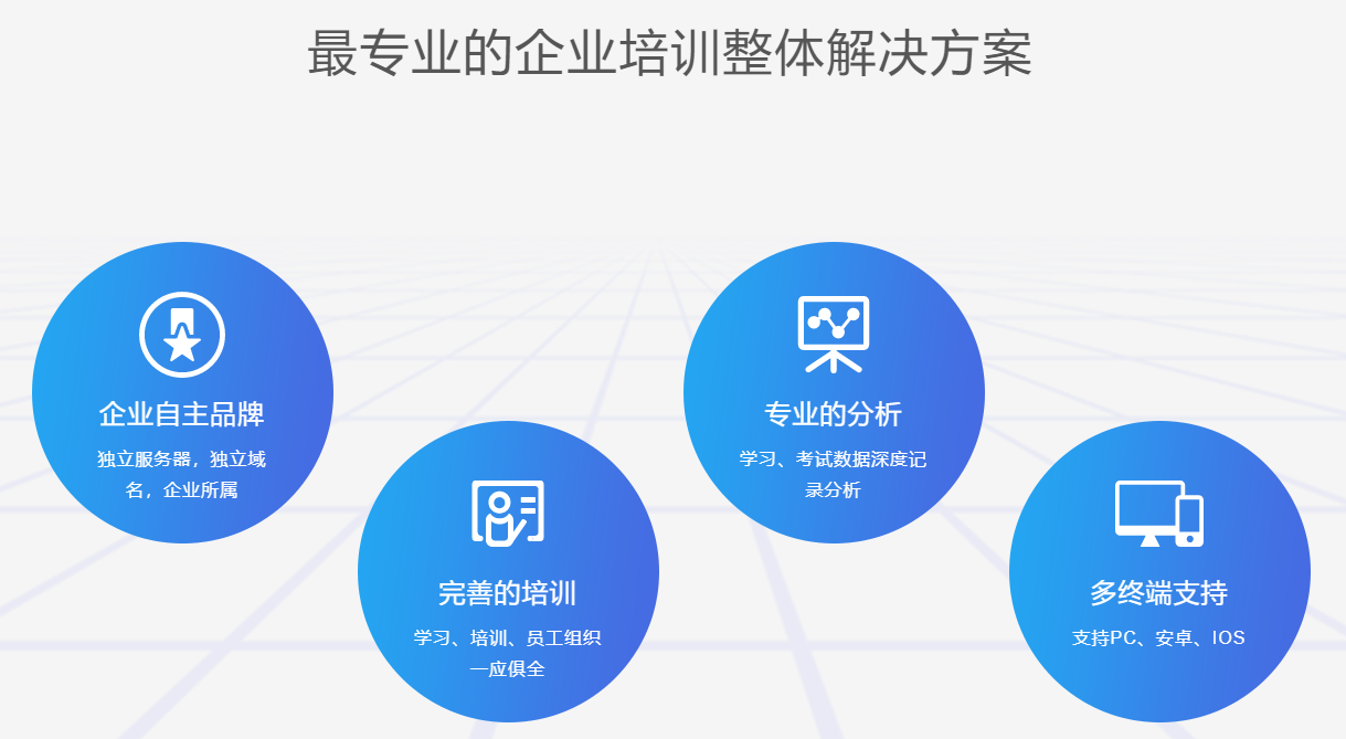 什么是职业手艺品级认定系统 ？？？？？？职业手艺品级认定系统 有哪些效果？？？？？？